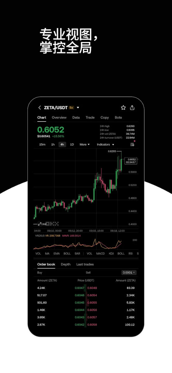 欧易 App